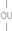 financement loa/crédit